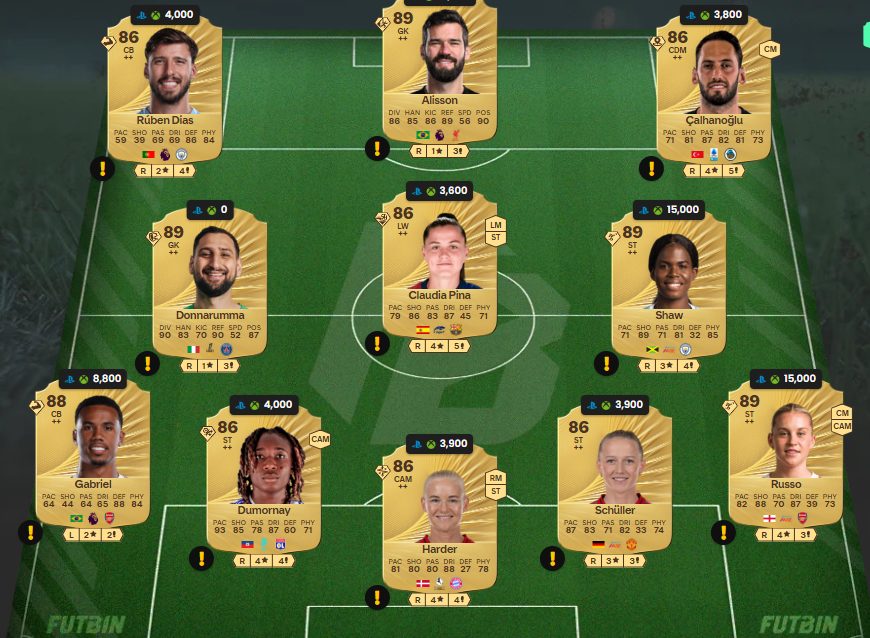 Fc 26 solution DCE de Endrick 5