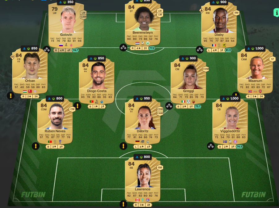 Fc 26 solution DCE de Eva Navarro 1