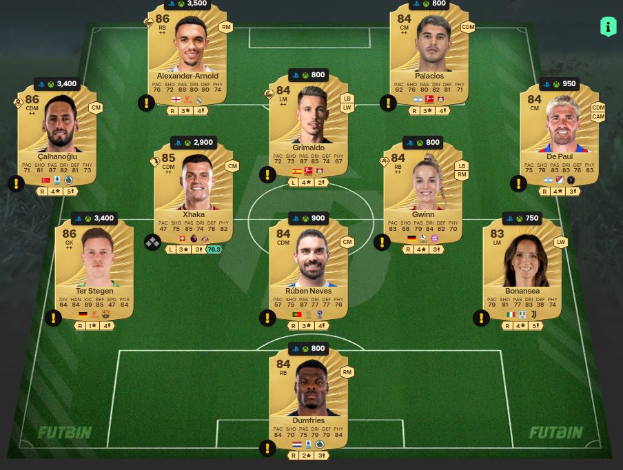 Fc 26 solution DCE de Francesco Pio Esposito 2