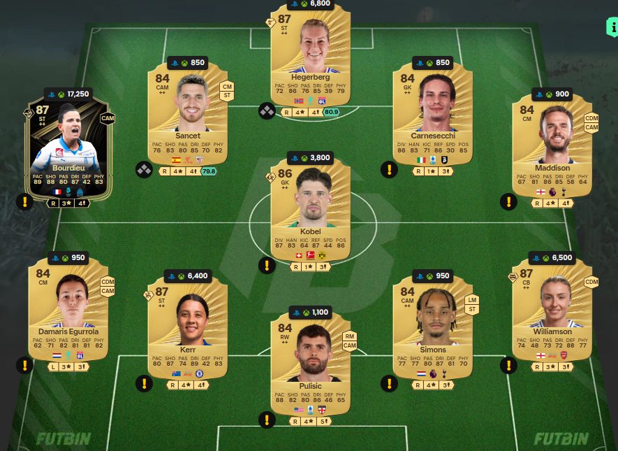 Fc 26 solution DCE de Franco Mastantuono 2