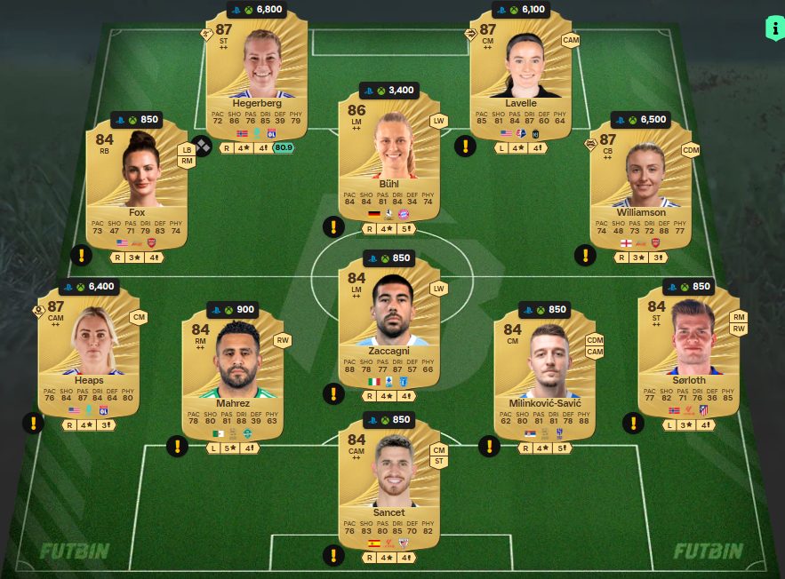 Fc 26 solution DCE de Fredrik Aursnes 2