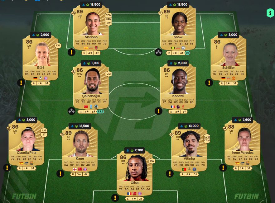 Fc 26 solution DCE de Gervinho 7