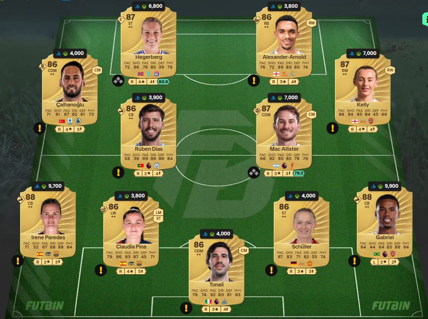 Fc 26 solution DCE de Gilberto Silva 3