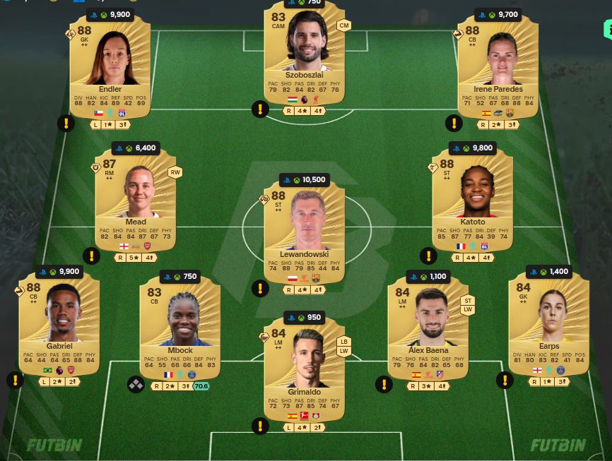 Fc 26 solution DCE de Gilberto Silva 4