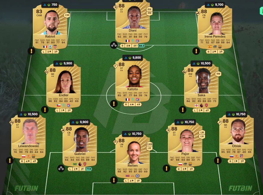 Fc 26 solution DCE de Gilberto Silva 5