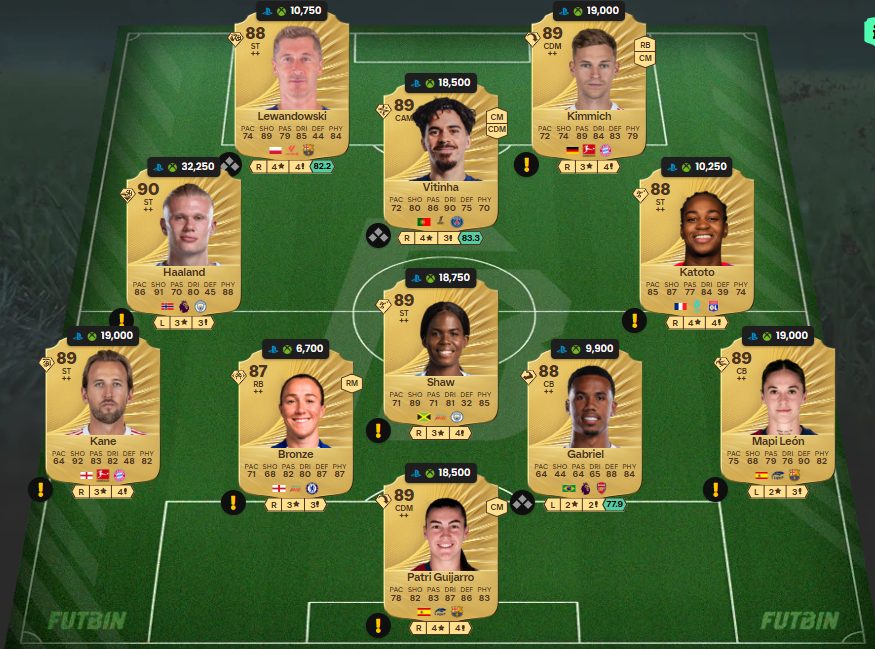 Fc 26 solution DCE de Giorgio Chiellini 10