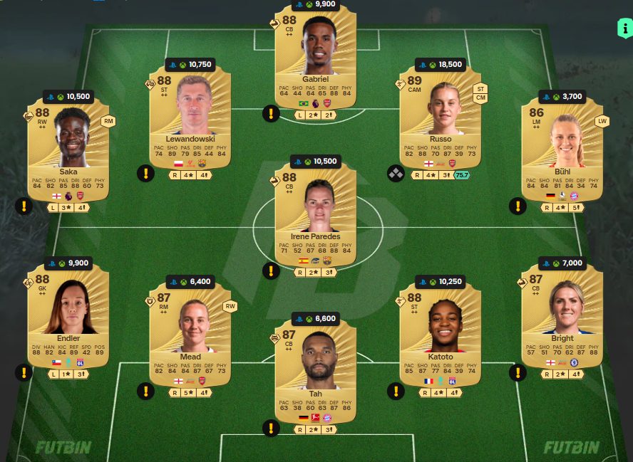 Fc 26 solution DCE de Giorgio Chiellini 7