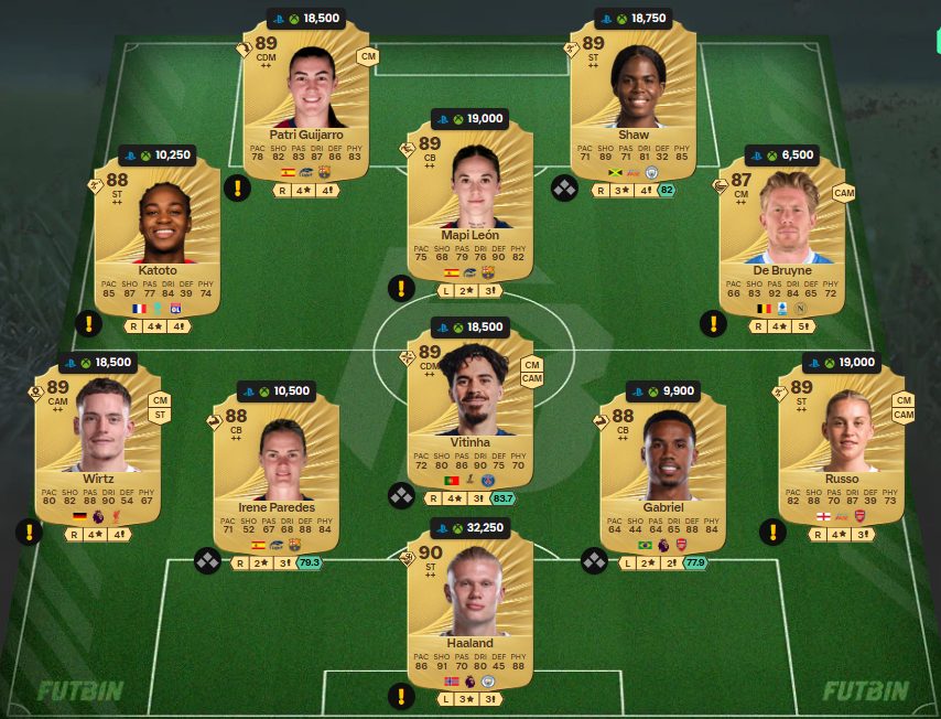 Fc 26 solution DCE de Giorgio Chiellini 9