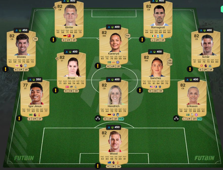 Fc 26 solution DCE de Igor Thiago 1 1