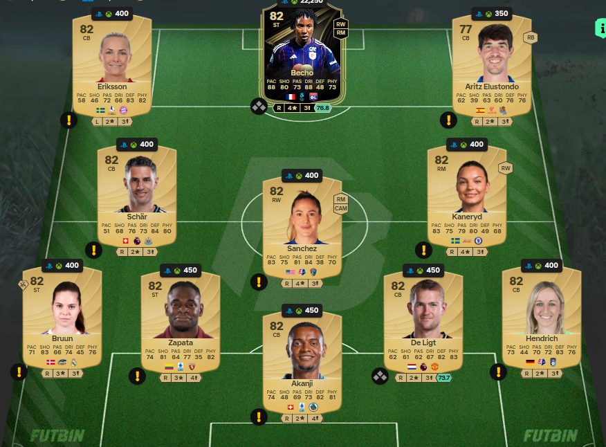 Fc 26 solution DCE de Igor Thiago 2 1