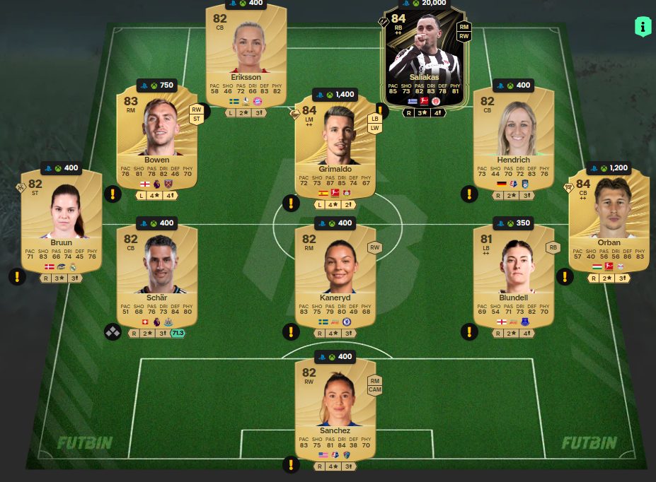 Fc 26 solution DCE de Igor Thiago 3