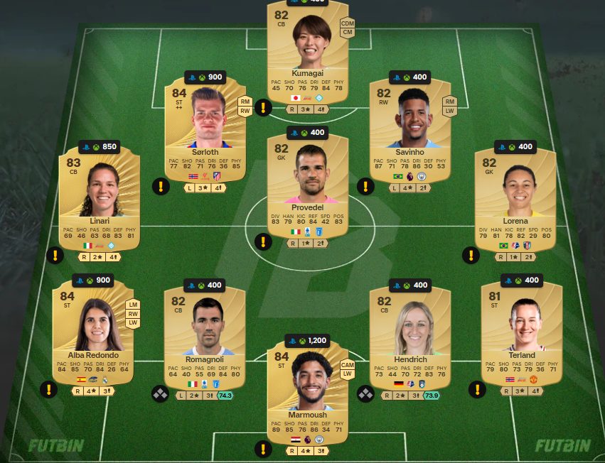 Fc 26 solution DCE de Jana Fernandez 1