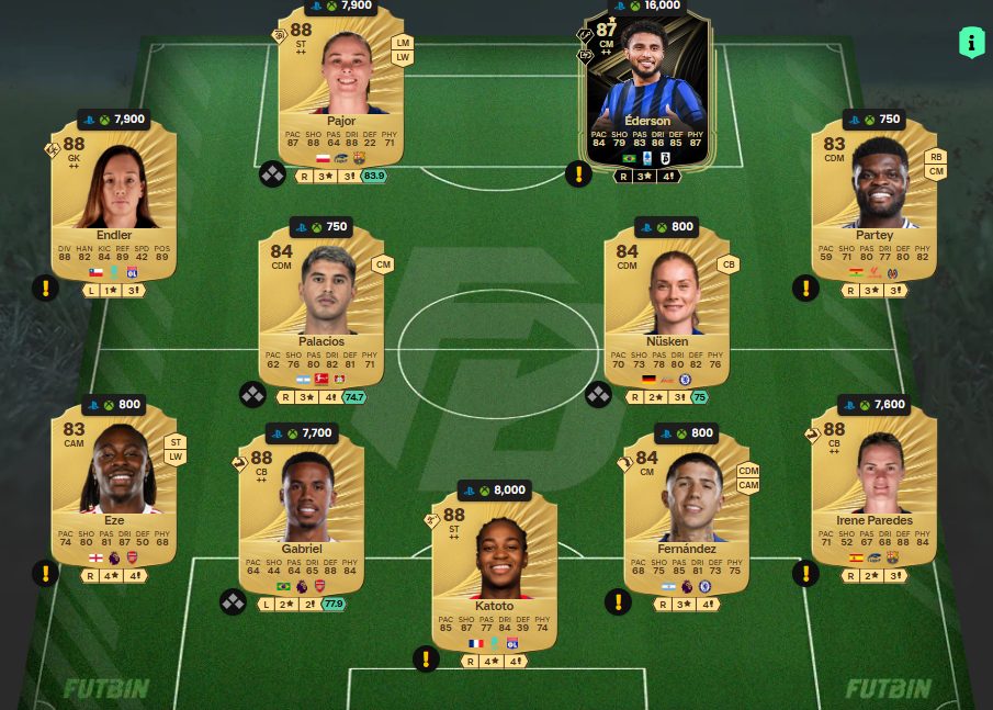 Fc 26 solution DCE de Joao Cancelo 4