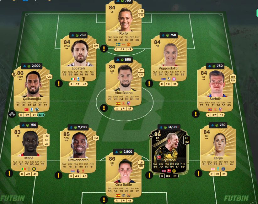 Fc 26 solution DCE de Kalidou Koulibaly 1