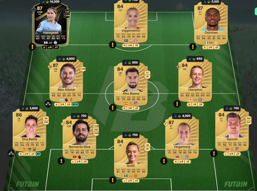 Fc 26 solution DCE de Kalidou Koulibaly 2