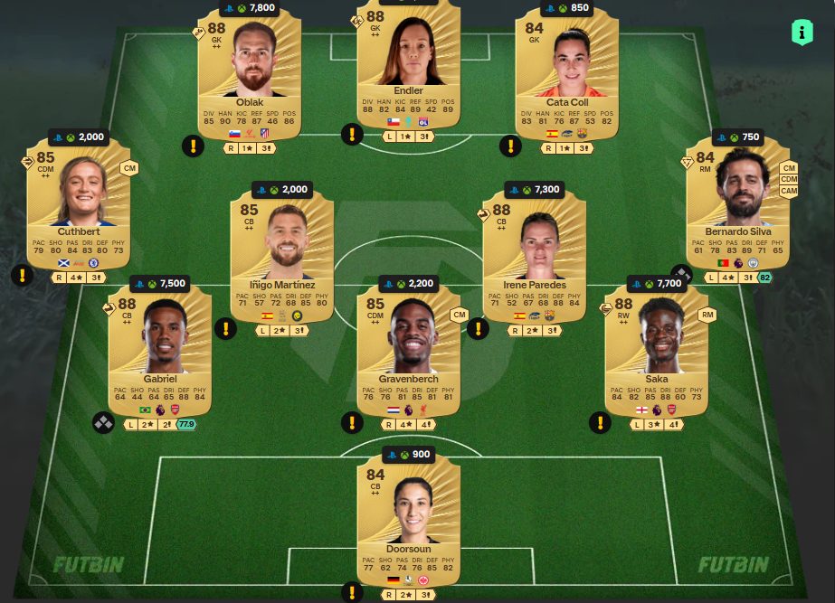 Fc 26 solution DCE de Kalidou Koulibaly 3