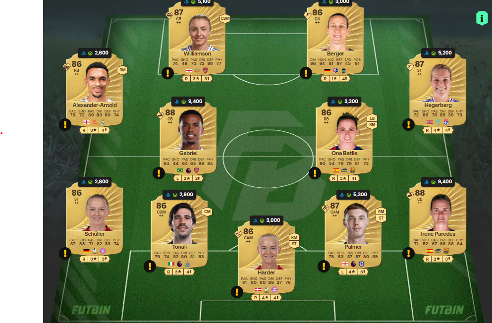 Fc 26 solution DCE de Kika Nazareth 4