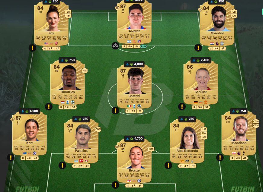 Fc 26 solution DCE de Matteo Ruggeri 2