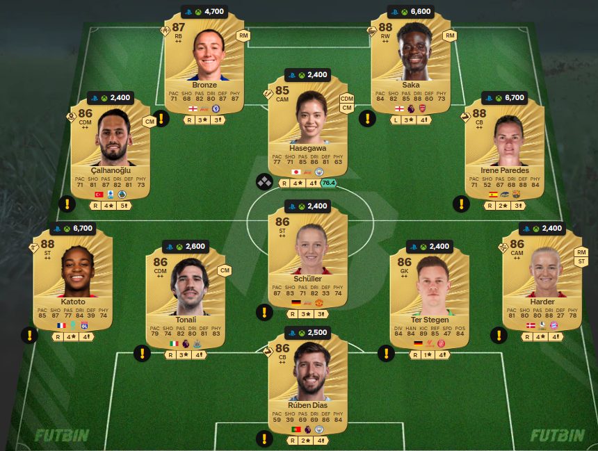 Fc 26 solution DCE de Matteo Ruggeri 4