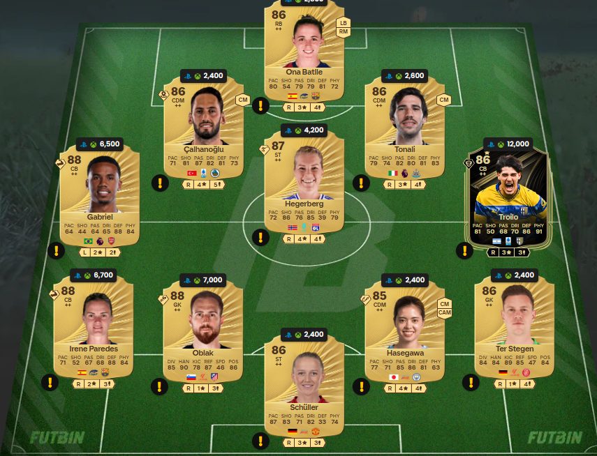 Fc 26 solution DCE de Matteo Ruggeri 5