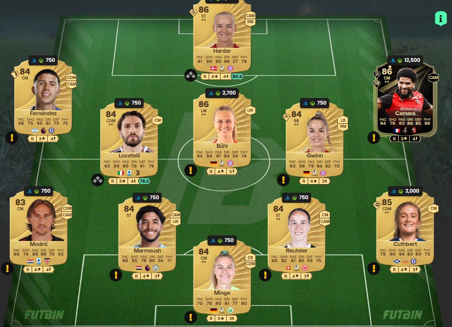 Fc 26 solution DCE de Mikautadze 2