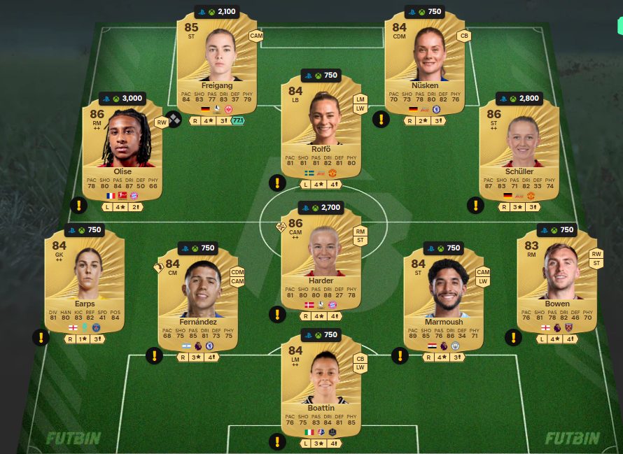 Fc 26 solution DCE de Raheem Sterling 1