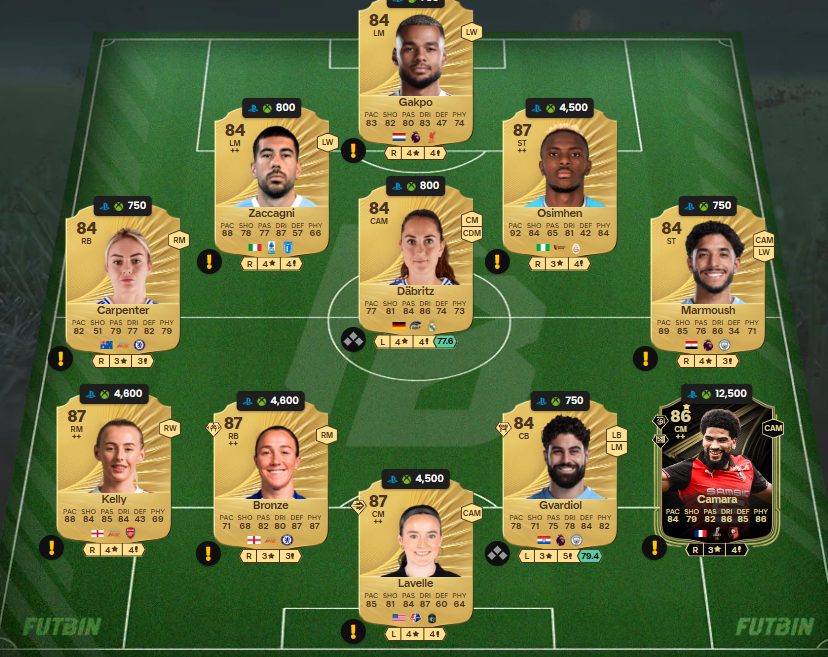 Fc 26 solution DCE de Raheem Sterling 2