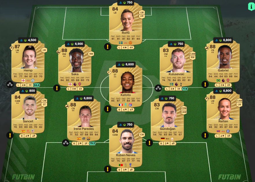 Fc 26 solution DCE de Raheem Sterling 4