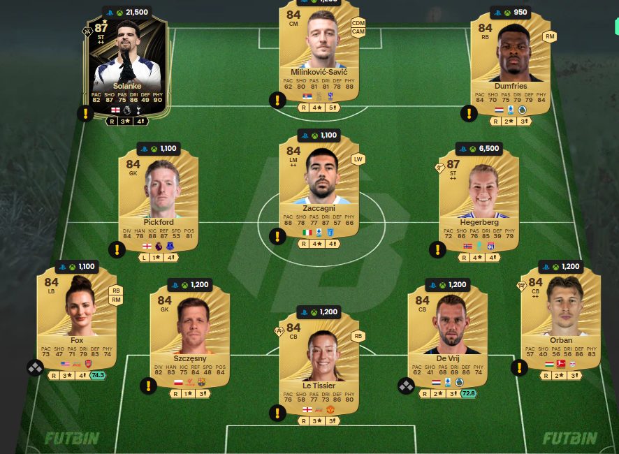 Fc 26 solution DCE de Senny Mayulu 3