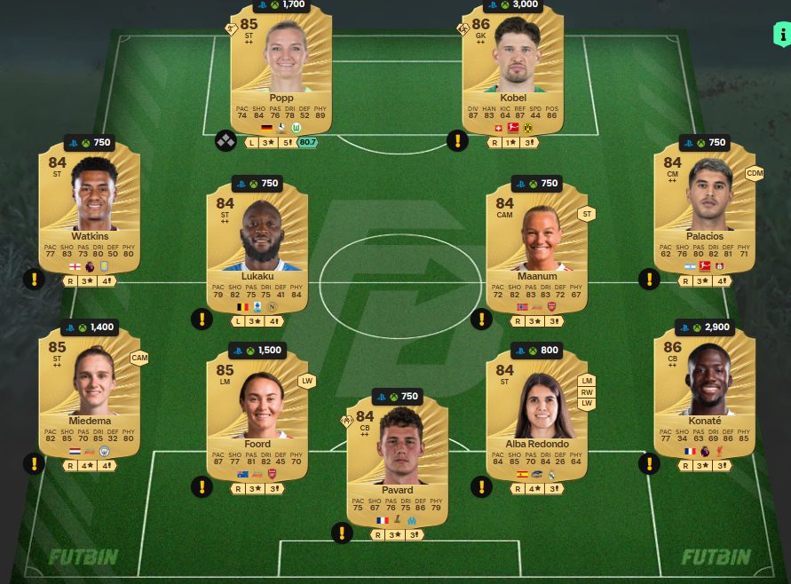 Fc 26 solution DCE de Tyrique George 1