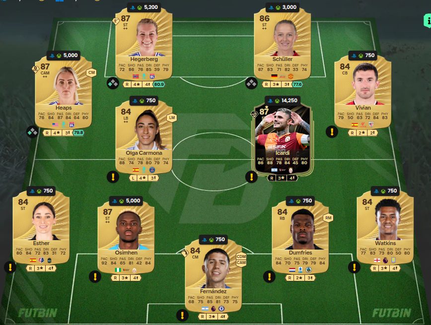 Fc 26 solution DCE de Tyrique George 3