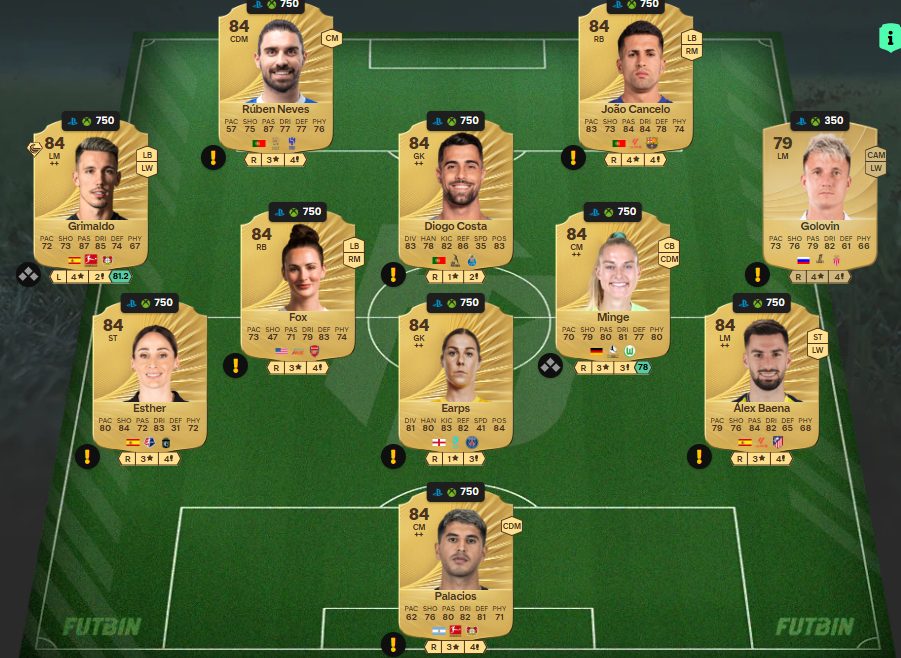 Fc 26 solution DCE de Wayne Rooney 1