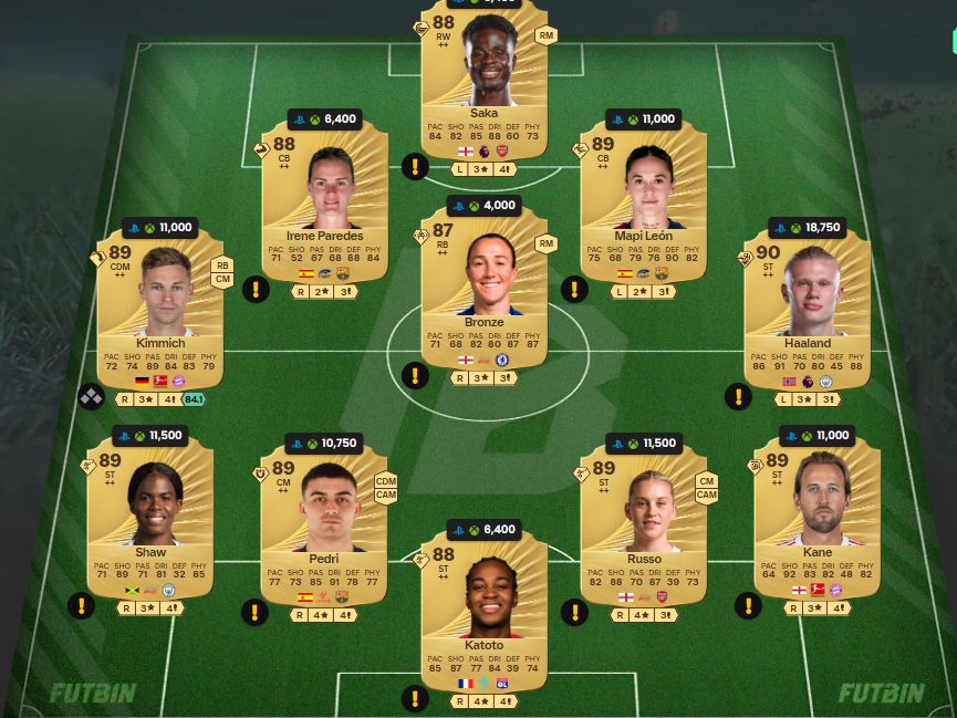 Fc 26 solution DCE de Wayne Rooney 11 1