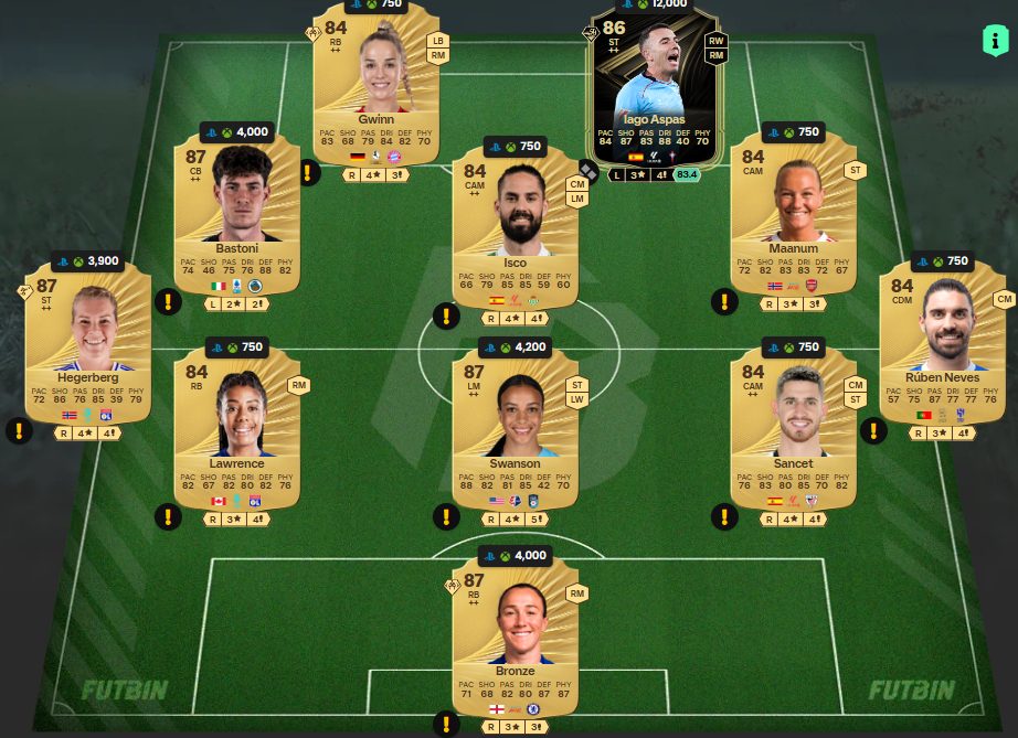 Fc 26 solution DCE de Wayne Rooney 3 1