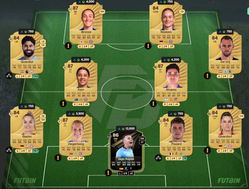 Fc 26 solution DCE de Wayne Rooney 4