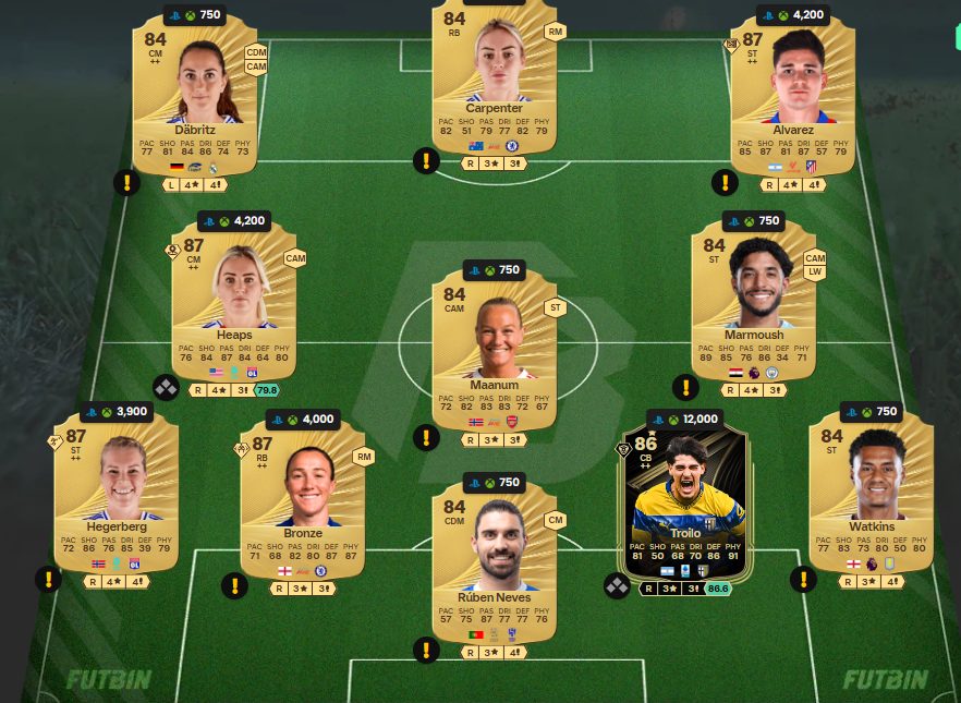 Fc 26 solution DCE de Wayne Rooney 5