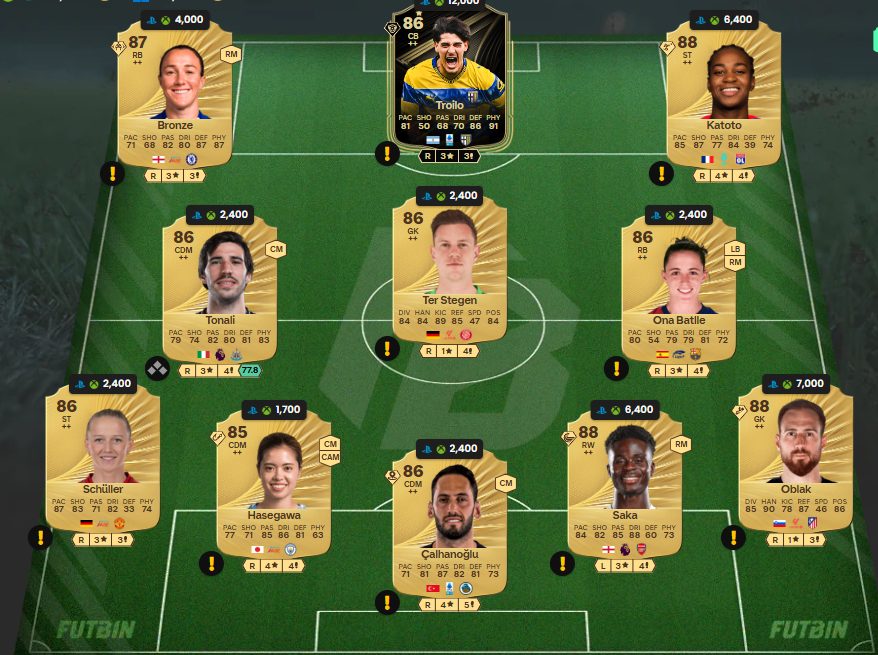 Fc 26 solution DCE de Wayne Rooney 6