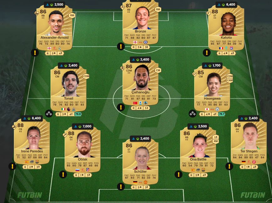 Fc 26 solution DCE de Wayne Rooney 7