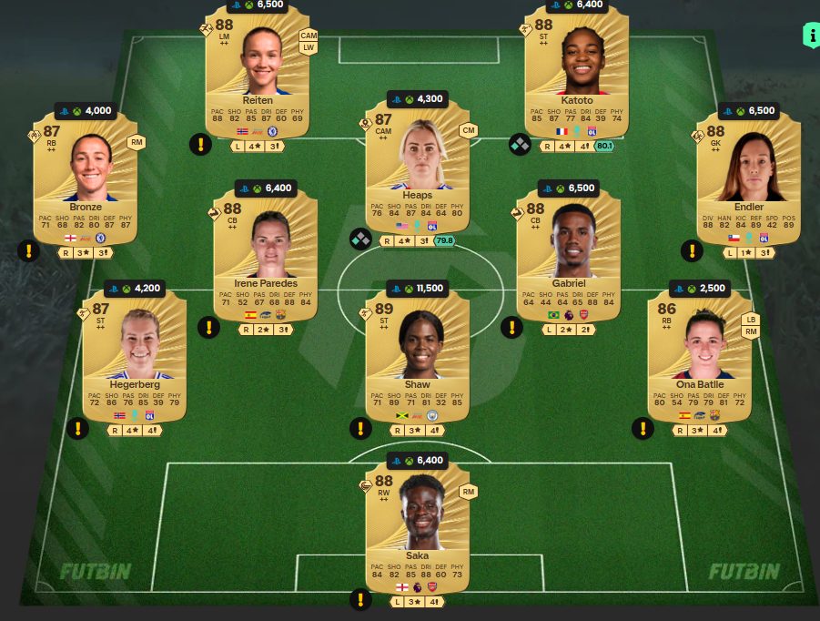 Fc 26 solution DCE de Wayne Rooney 8