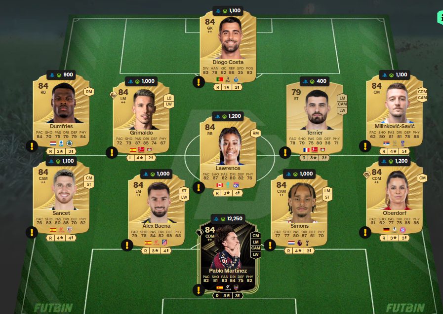 Fc 26 solution DCE de Yan Diomande 3