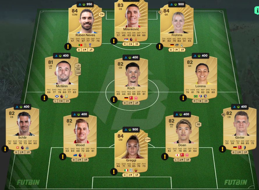 Fc 26 solution DCE de Yeremy Pino 1