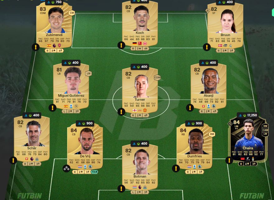 Fc 26 solution DCE de Yeremy Pino 2