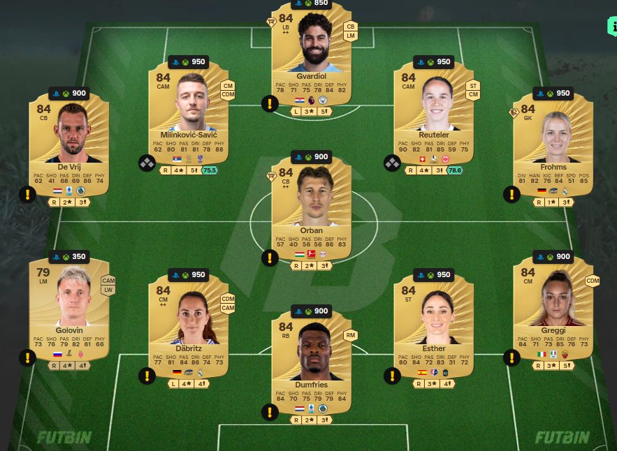 Fc 26 solution DCE de Yeremy Pino 3