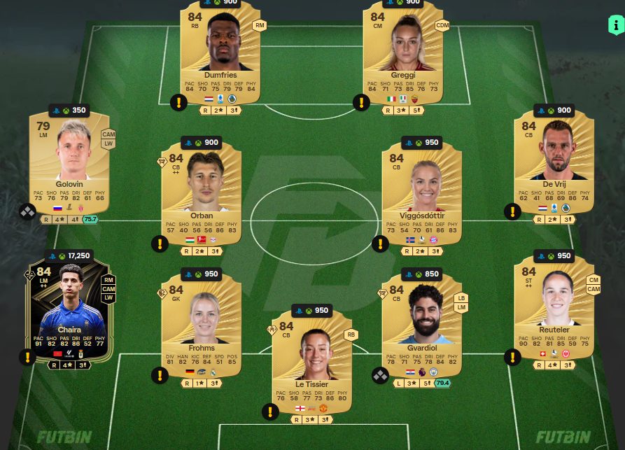 Fc 26 solution DCE de Yeremy Pino 4