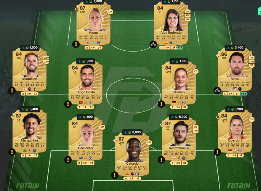 Fc 26 solution DCE de athenea 1