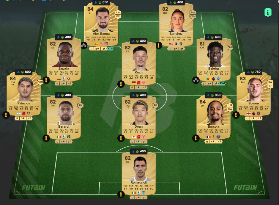 Fc 26 solution DCE de cafu 1