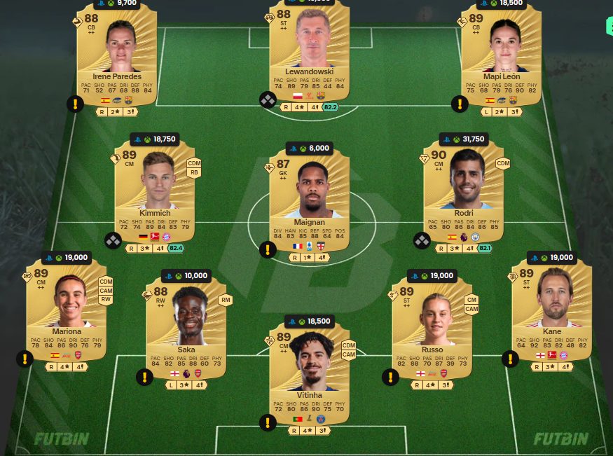 Fc 26 solution DCE de cafu 10