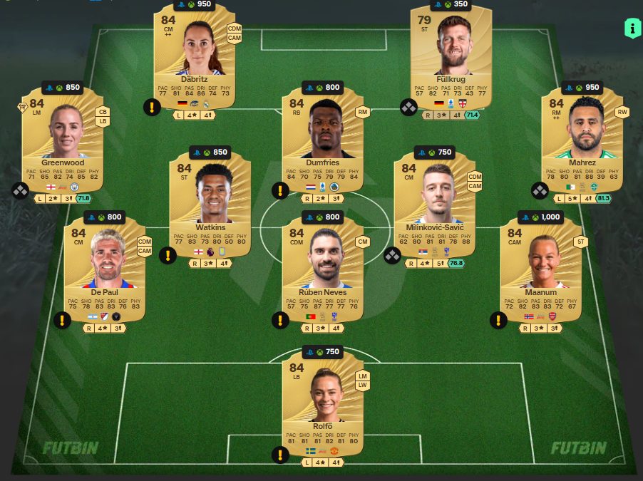 Fc 26 solution DCE de cafu 2