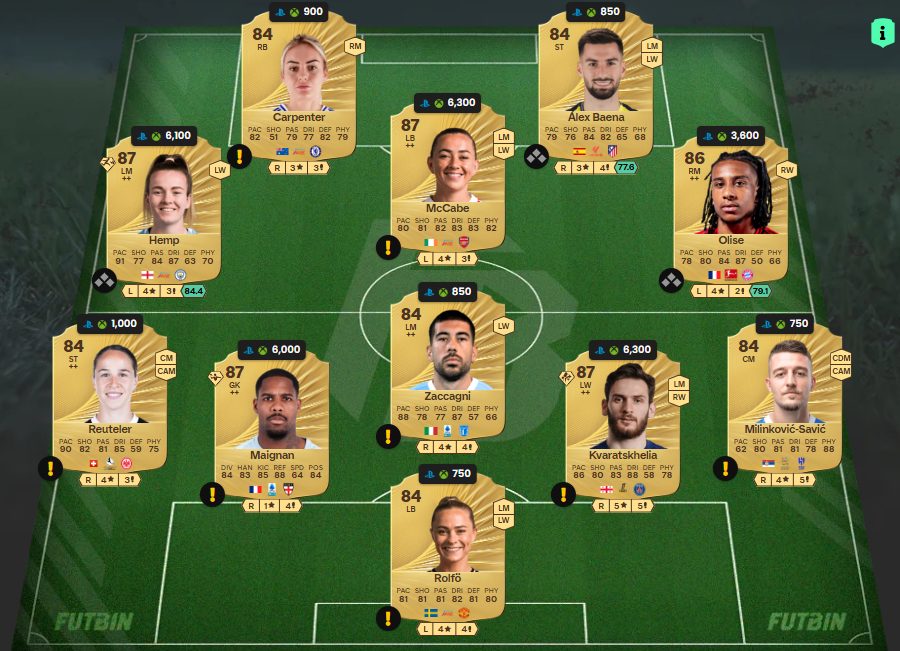 Fc 26 solution DCE de cafu 4