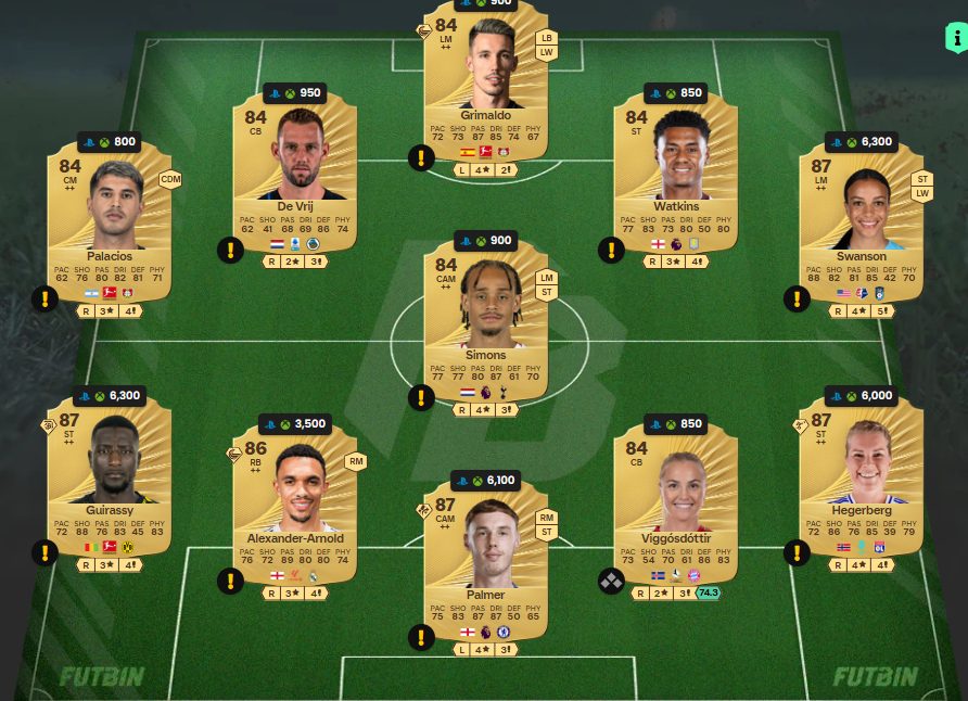 Fc 26 solution DCE de cafu 5